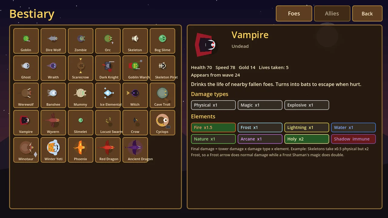 Crown and Siege: the bestiary of foes and their weaknesses
