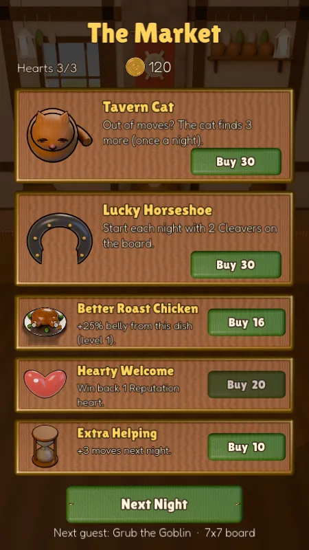 Feast for Beasts: the Market between nights